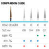 859 Needle Diamond Burs Options