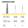 Flat-End Tapered Fissure Long Carbide Burs Options